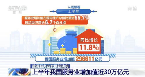 數說服務業發展新動向 穩中向好，服貿增長，數字內容制作服務引領創新